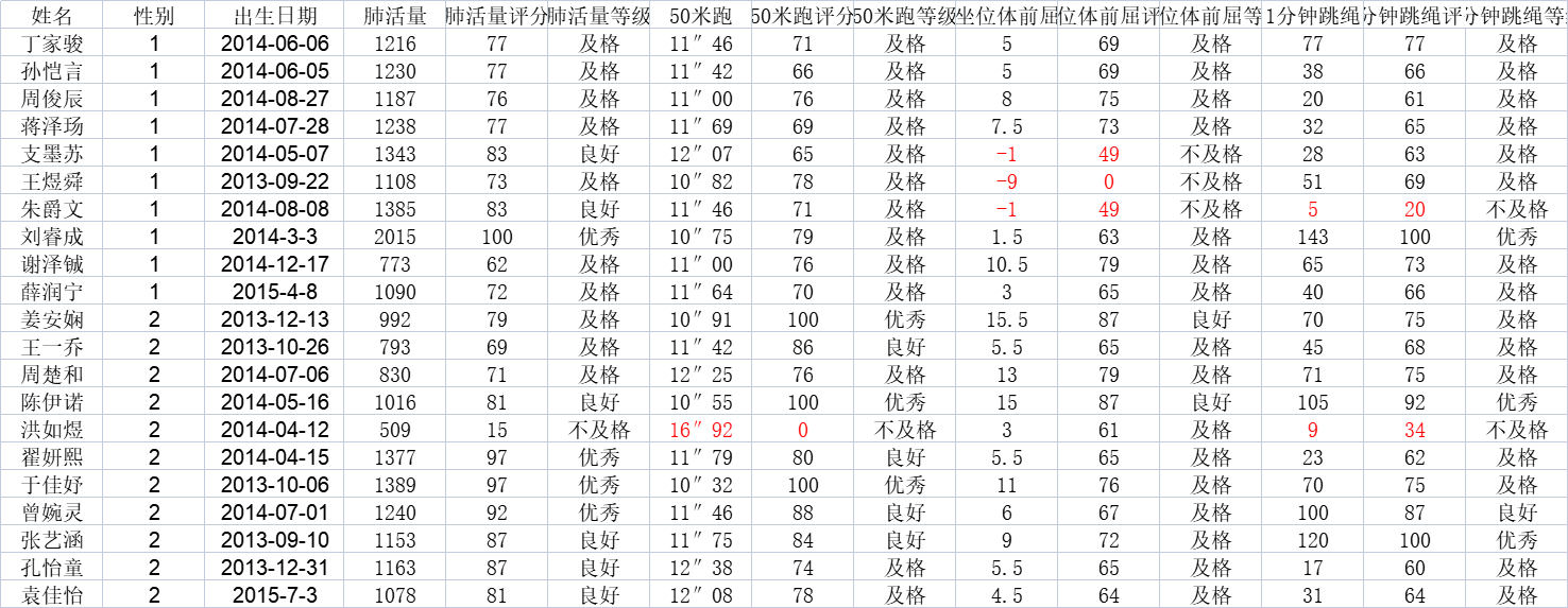 1年級1班.png