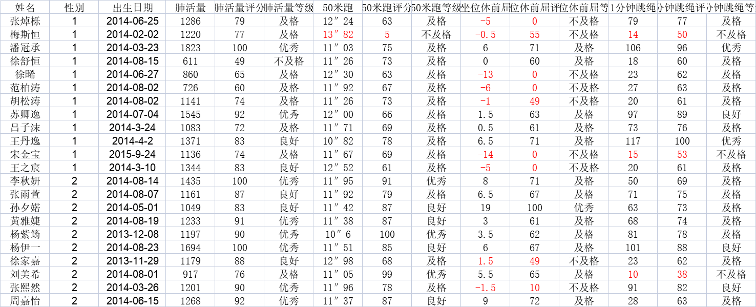 1年級2班.png