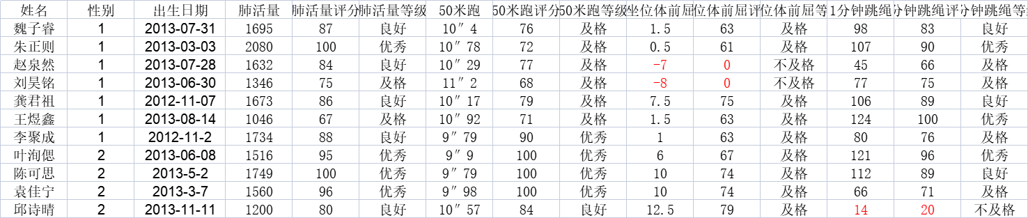 2年級1班.png