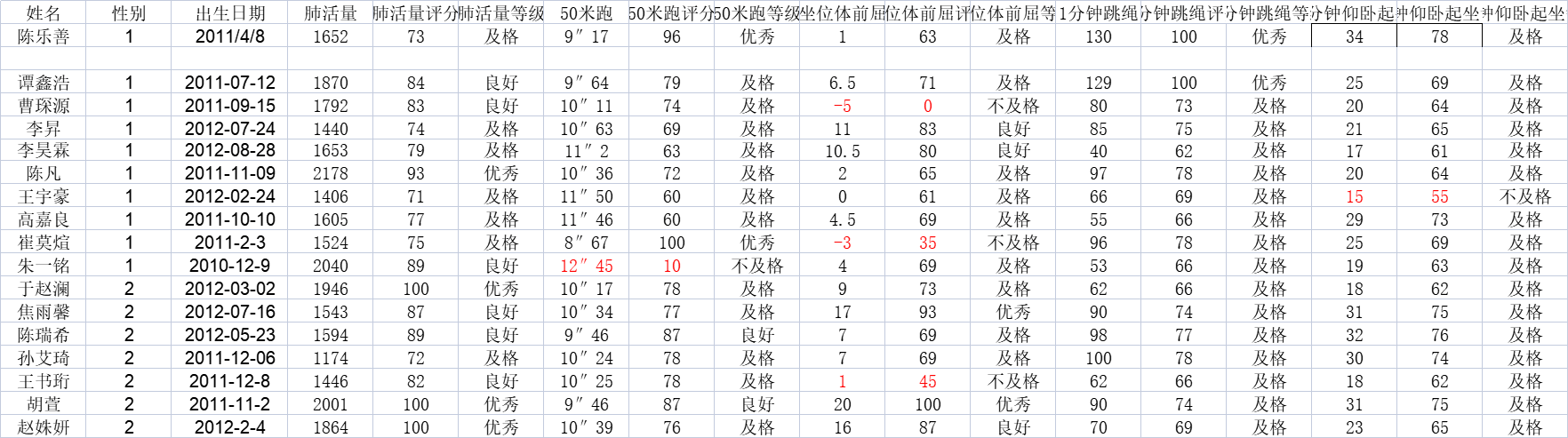 3年級1班.png